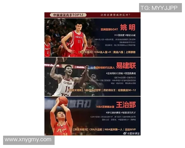 姚明篮球怪兽的传奇之路：从中国巨人到NBA的辉煌历程与影响力